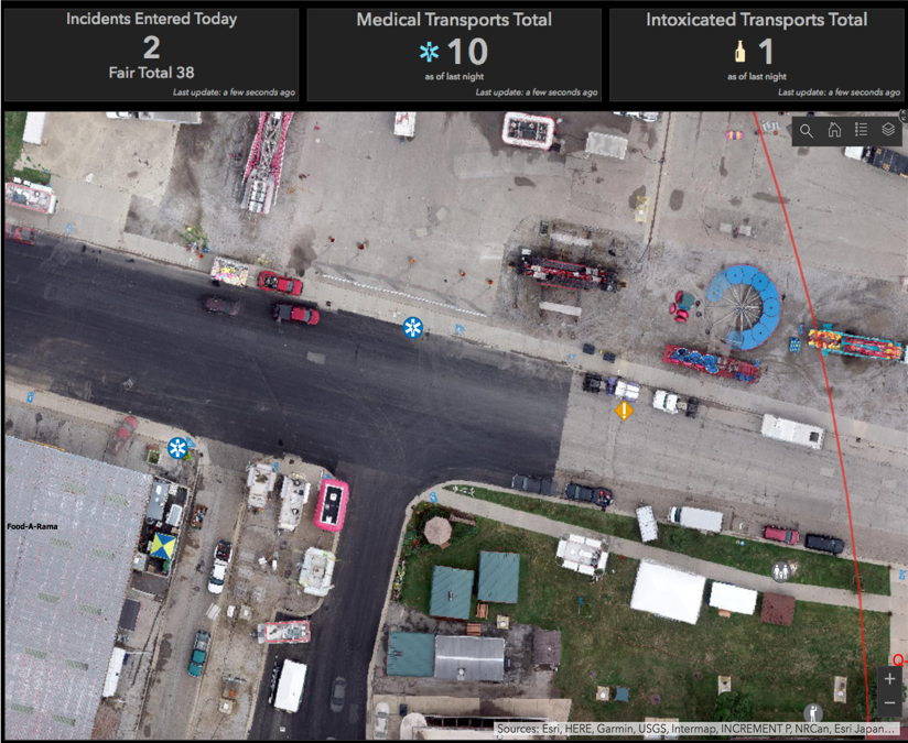 dashboard with drone imagery