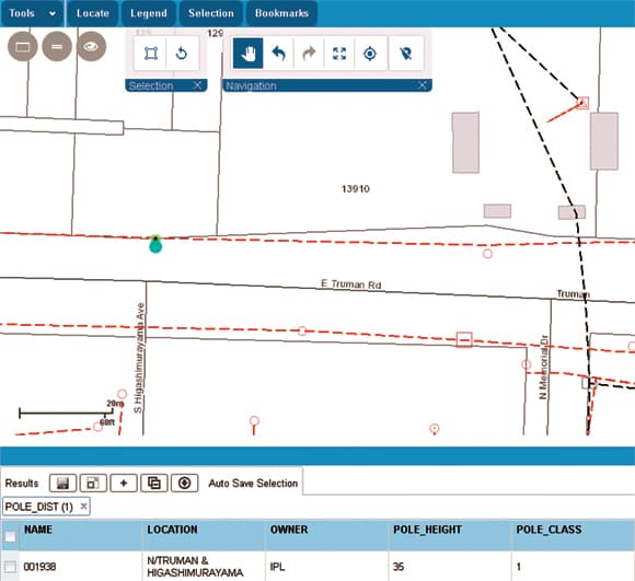 Tracking work orders by asset