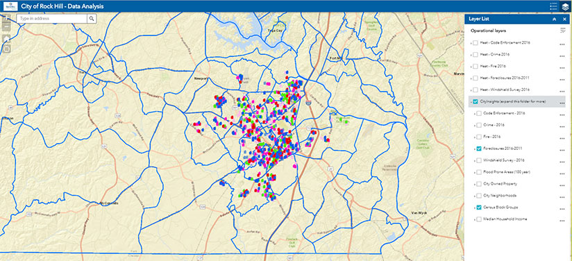 Foreclosures in Rock Hill