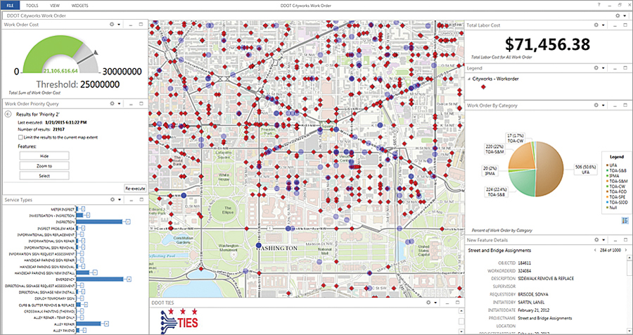 The Washington, DC, Department of Transportation's dashboard, built on Operations Dashboard for ArcGIS, allows fieldworkers, office staff, and managers to see progress on asset maintenance and infrastructure projects.