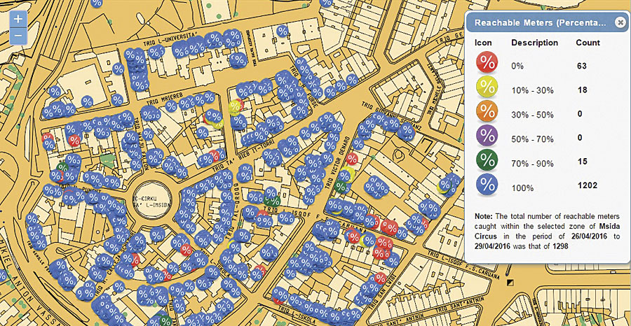 The AquaDot AMM solution shows WSC which gateways serve specific consumer meters over time.