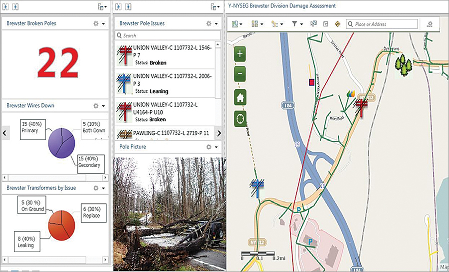 Supervisors now use an in-house dashboard in ArcGIS Online to monitor incoming data from the field. Supervisors now use an in-house dashboard in ArcGIS Online to monitor incoming data from the field.