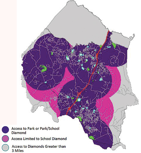 Initial analysis showed good field distribution and excellent access to at least one ball field throughout the county. Marine Corps Base Quantico, shown as a gray area in the northern part of the county, was excluded from the study. Initial analysis showed good field distribution and excellent access to at least one ball field throughout the county. Marine Corps Base Quantico, shown as a gray area in the northern part of the county, was excluded from the study.