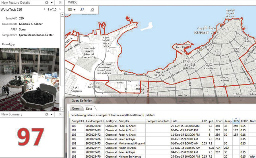 City West Water Gis Ensuring Water Quality In Kuwait