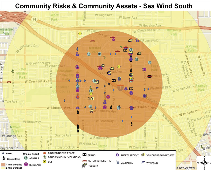 Sea Wind South, the control group that received no services, had 146 crimes reported during the study time frame. Both Sea Wind South and Warwick Square have higher crime rates than middle- to upper-class socioeconomic communities in Southern California. Sea Wind South, the control group that received no services, had 146 crimes reported during the study time frame. Both Sea Wind South and Warwick Square have higher crime rates than middle- to upper-class socioeconomic communities in Southern California.