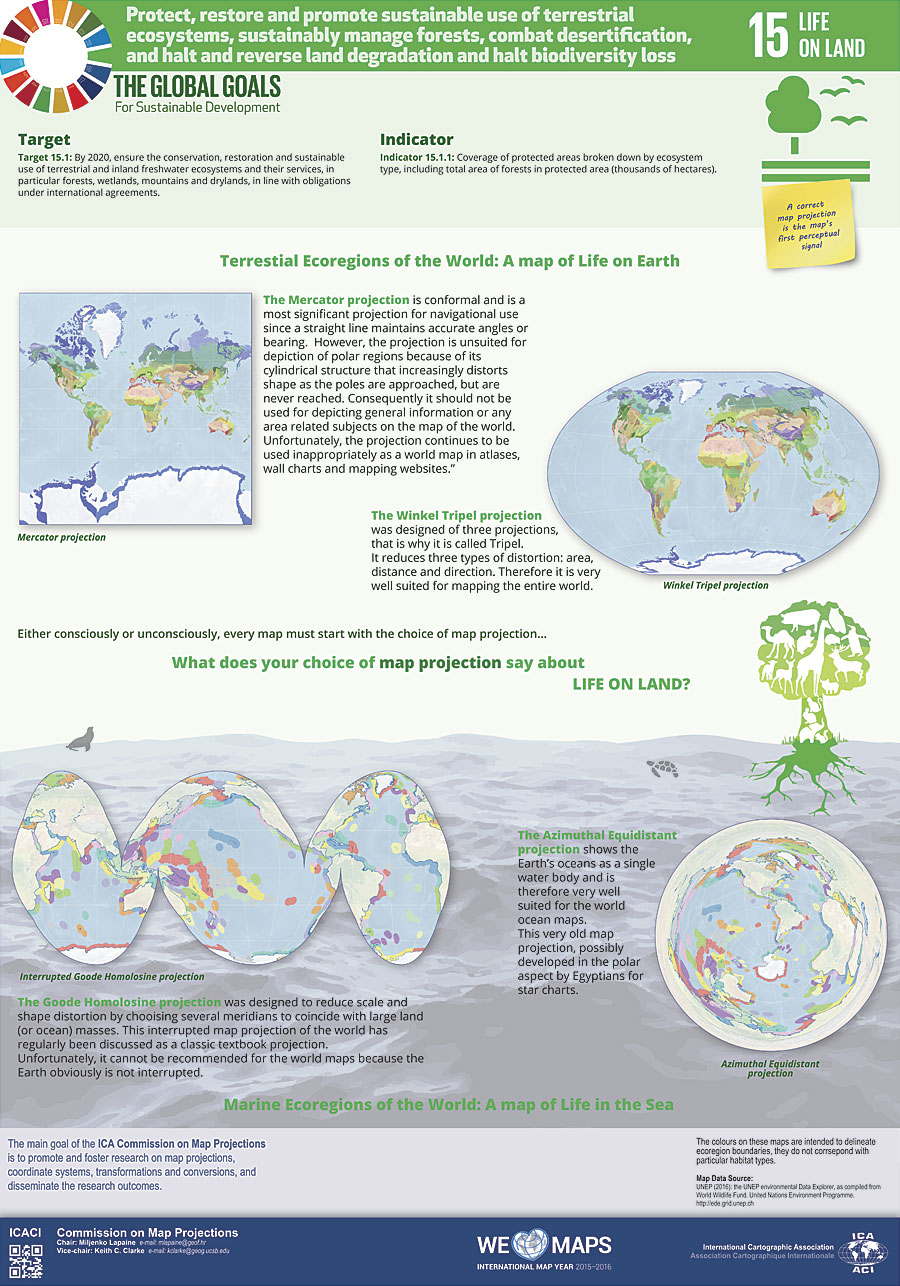 The International Cartographic Association's posters about the Sustainable Development Goals teach the principles of cartography while educating viewers about the goals.