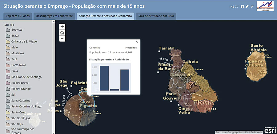 This map of employment statistics is part of a publicly available story map that walks viewers through various components of the census data.