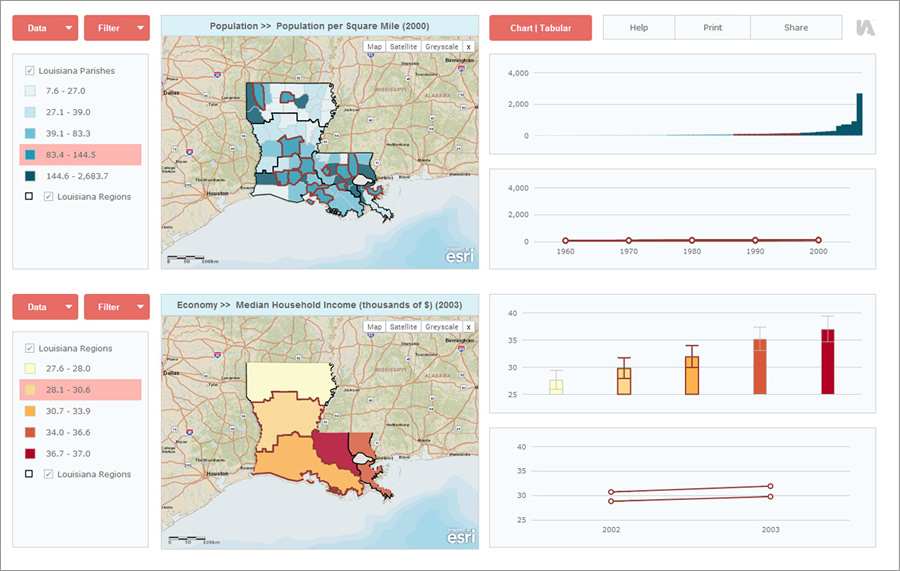 Use InstantAtlas for ArcGIS Online app to change your web mapping app's layout and style.