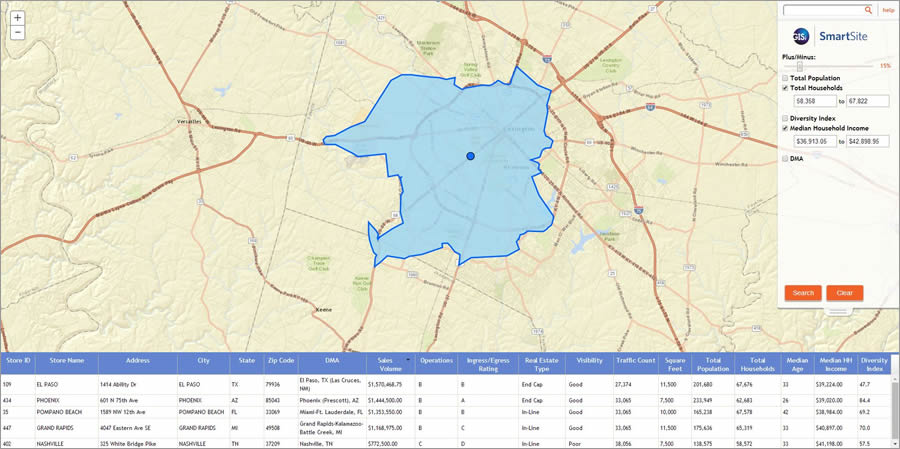 Easily compare sites with GISi SmartSite. Easily compare sites with GISi SmartSite.