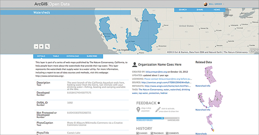 Foster collaboration by opening up data with ArcGIS Online.