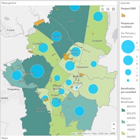 Monitoring a business at the executive level