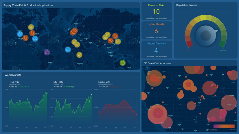 A CEO's dashboard for location intellingence