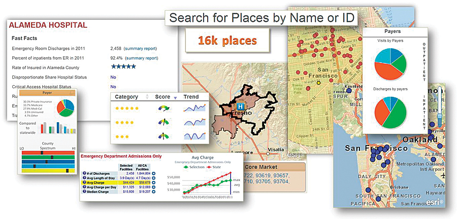 A wide variety of visualizations and mixture of data sources transforms disparate raw data into tangible information.