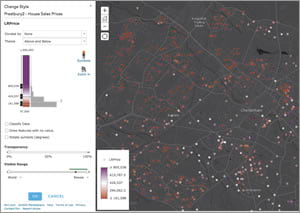 Explore how colors and sizing visually affect the data using the histogram and ramp