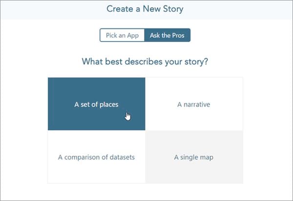 What describes your story What describes your story