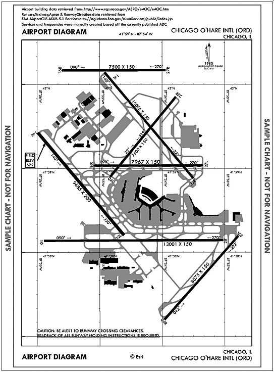 Create aeronautical charts using AIXM datasets (sample chart—not for navigation).