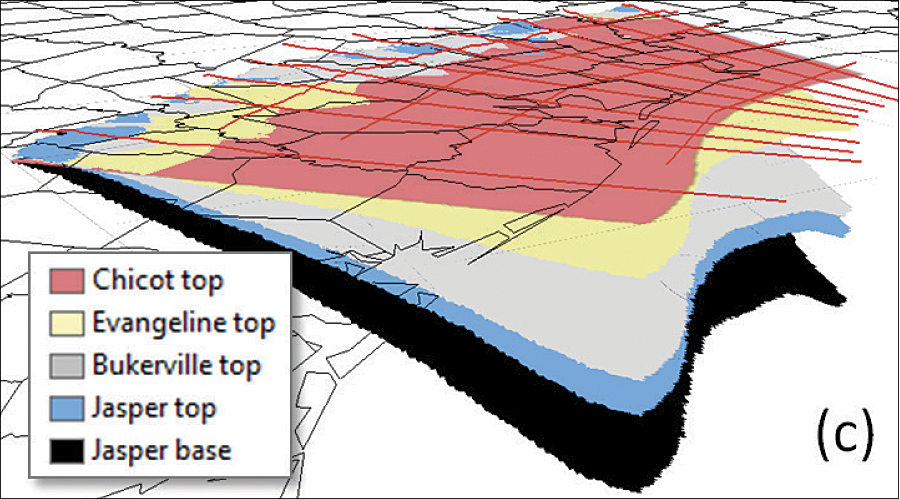 Workflow for creating a 3D subsurface model from 2D cross sections: (c) raster surfaces are interpolated from the 3D points.