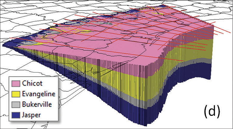Workflow for creating a 3D subsurface model from 2D cross sections: (d) 3D GeoVolume features are created by “filling” between the surfaces.