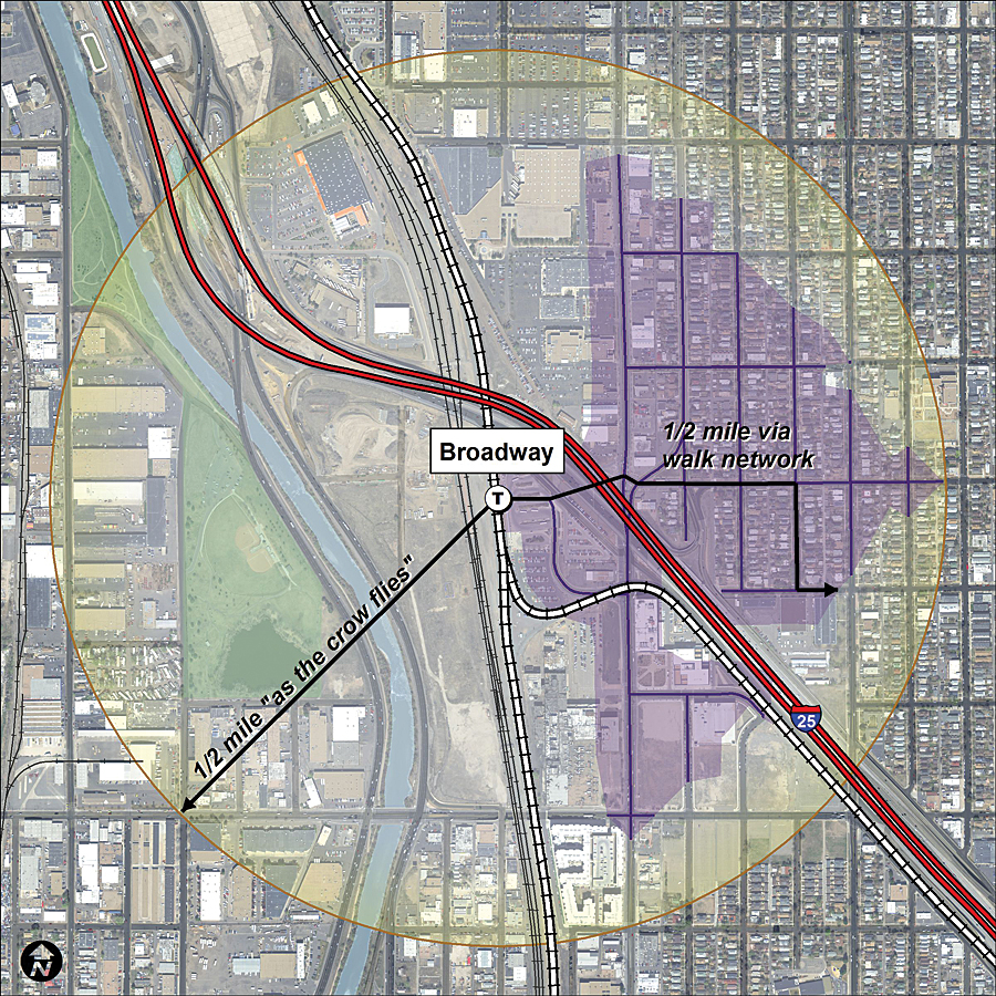 When highways and other barriers that impede pedestrians are taken into account, the actual walkshed for the Broadway station is much smaller than the area produced by "as the crow flies" calculations.