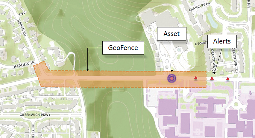 GeoEvent Processor for Server makes it possible to use GIS features as geofences and create geofences on the fly.