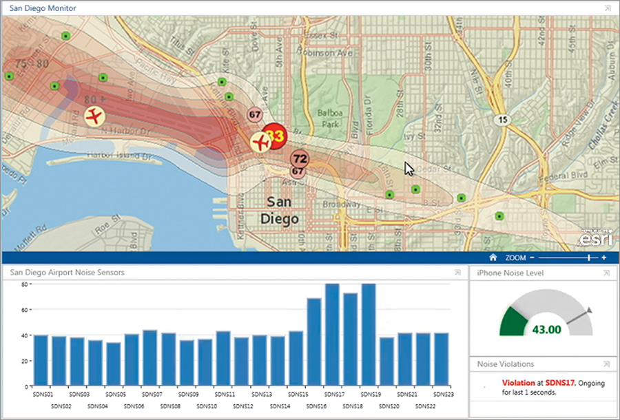 Web GIS supports real-time visualization and analysis. It also provides a flexible and agile framework for implementing GIS as a platform.