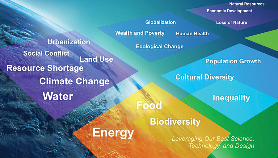 Does GIS have a future?