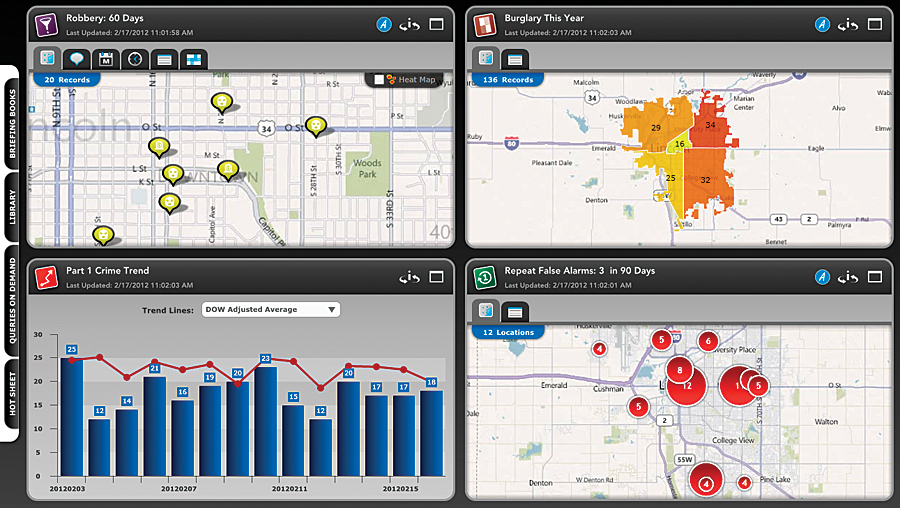 The city of Lincoln, Nebraska's dashboard provides a comprehensive view of information.