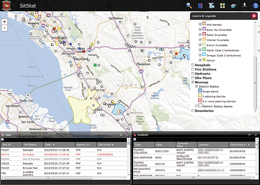 The dashboard displays units, incidents, and station move-up analysis results, alerting a chief to possible resource concerns.