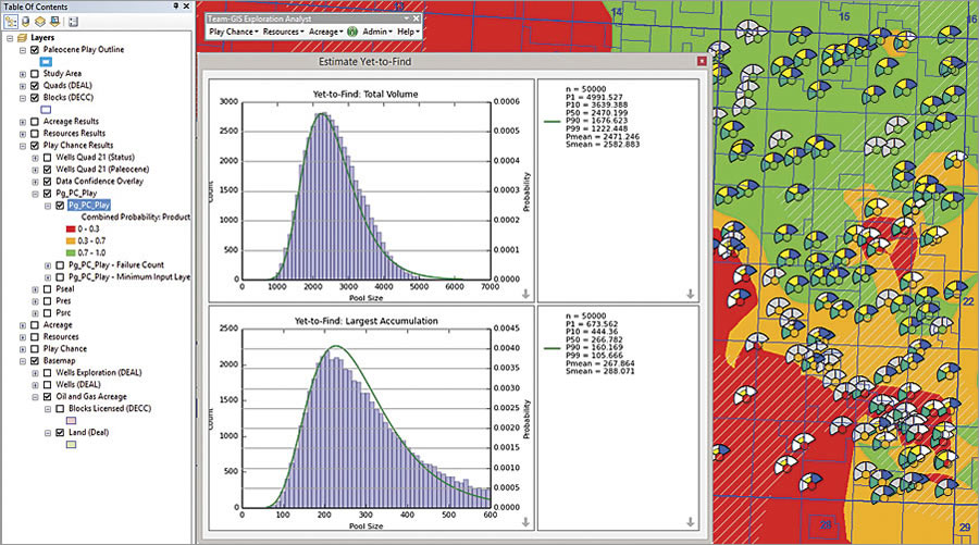 Exprodat's Exploration Analyst extension for ArcGIS simplifies petroleum exploration.