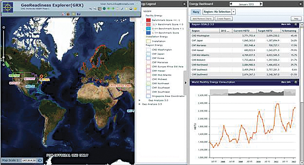 The GRX World Lens provides information for each region's energy consumption and its progress toward overall reduction. In the view above, the World Monthly Energy Consumption chart is shown with the scrolling function that enables the user to see consumption trends over time.