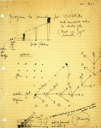 Figure 3. Ideas for analyzing networks, such as streets, and for assessing moving views in 3D, 1966. (Courtesy of Carl Steinitz.) Figure 3. Ideas for analyzing networks, such as streets, and for assessing moving views in 3D, 1966. (Courtesy of Carl Steinitz.)