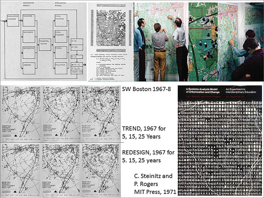 Figure 7. Upper: The structure of the study's 10 linked models, attractiveness for new middle-income housing, and allocating new development and conservation. Lower left: Trend growth (top three images) and improved growth (bottom three images). Lower right: Dust jacket of A Systems Analysis Model of Urbanization and Change, 1971.