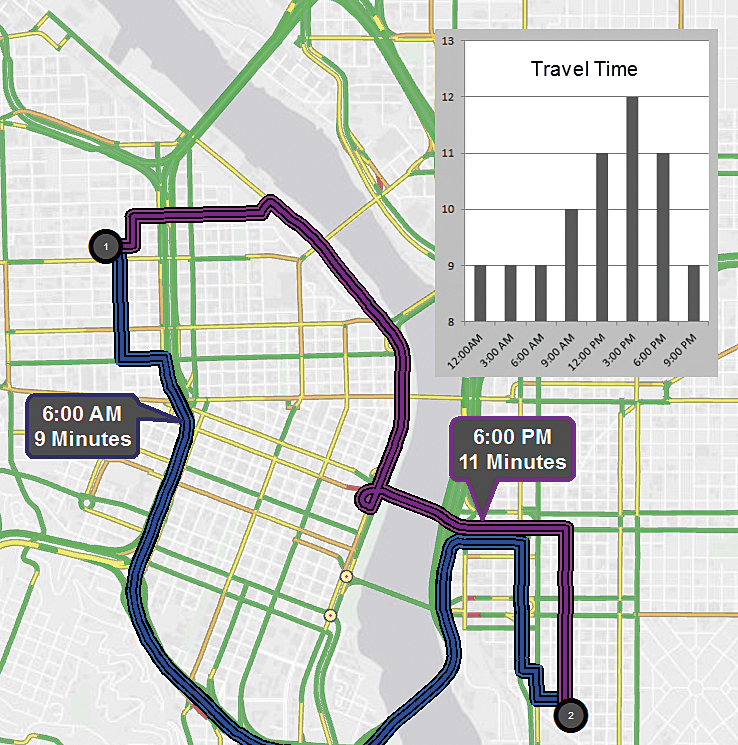 With the ArcGIS Online Directions Service, developers can add routing to web and mobile applications that generates optimal routes to a specific location or calculates areas accessible within a given amount of time.