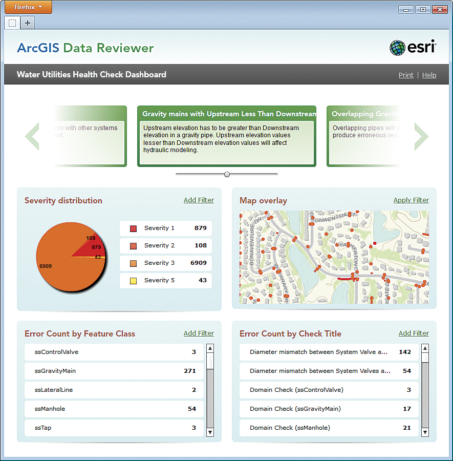 Dashboard reporting helps in communicating data quality issues detected during the Water Utilities Health Check sessions conducted during the 2012 Esri International User Conference.