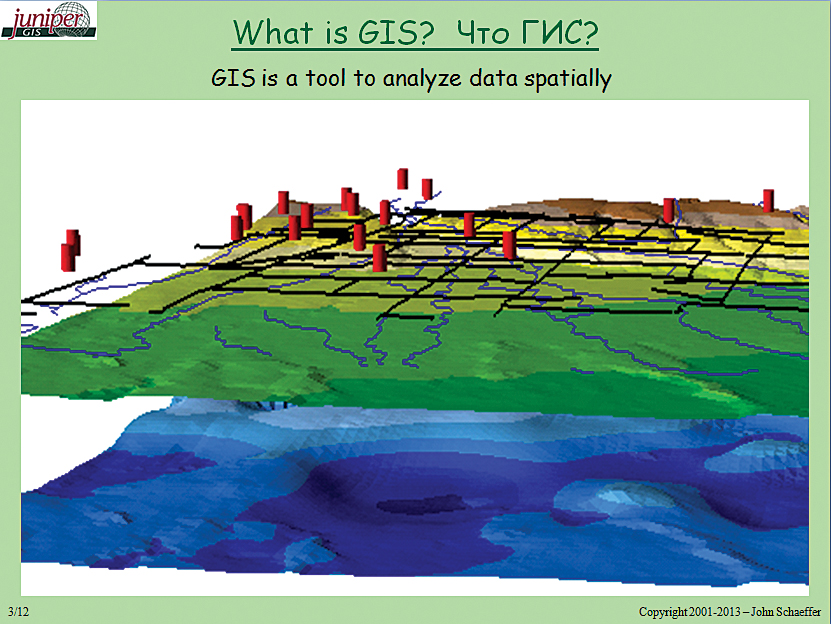 A slide used in the Introduction to GIS course, with some Russian titles added. The trainees will have access to all the Juniper GIS PowerPoints to use when teaching their own classes.