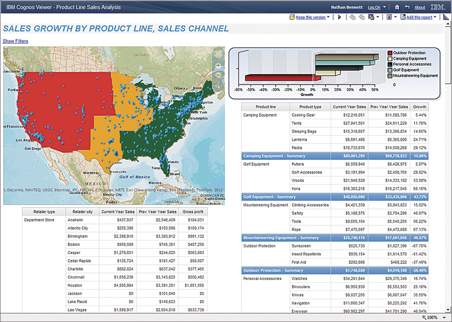 Create geographic frameworks, models, and data and share them throughout your organization.