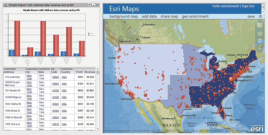 esri maps for microstrategy