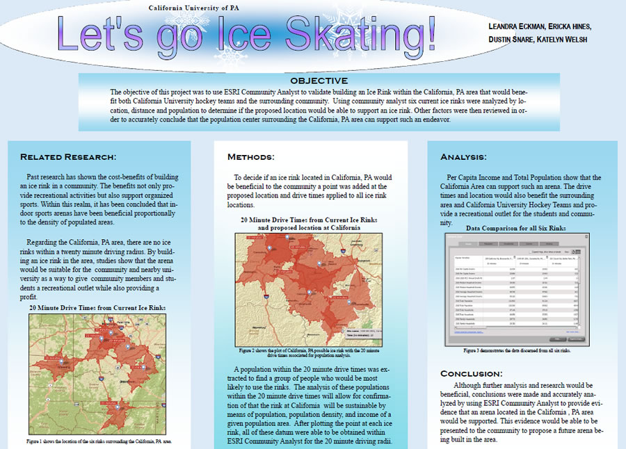 The students used Community Analyst to analyze data that would help them determine whether California, Pennsylvania, could support a new ice rink.