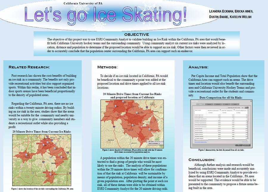 The students used Community Analyst to analyze data that would help them determine whether California, Pennsylvania, could support a new ice rink. The students used Community Analyst to analyze data that would help them determine whether California, Pennsylvania, could support a new ice rink.