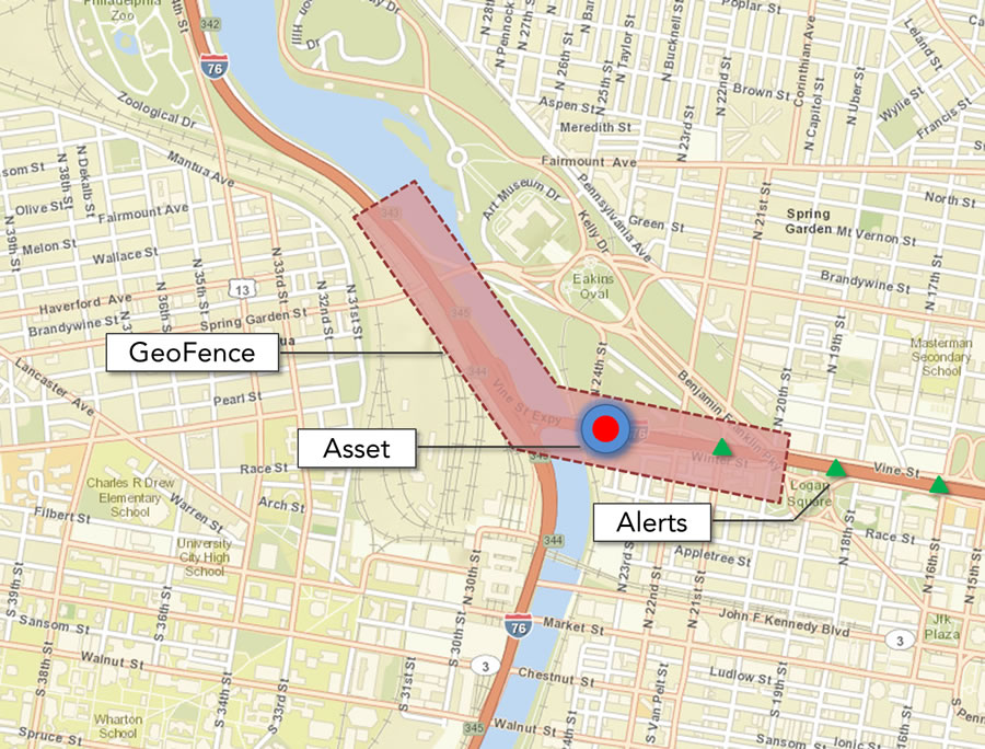 Monitor assets such as a vehicle passing through a defined area in real time with GeoEvent Processor for Server.