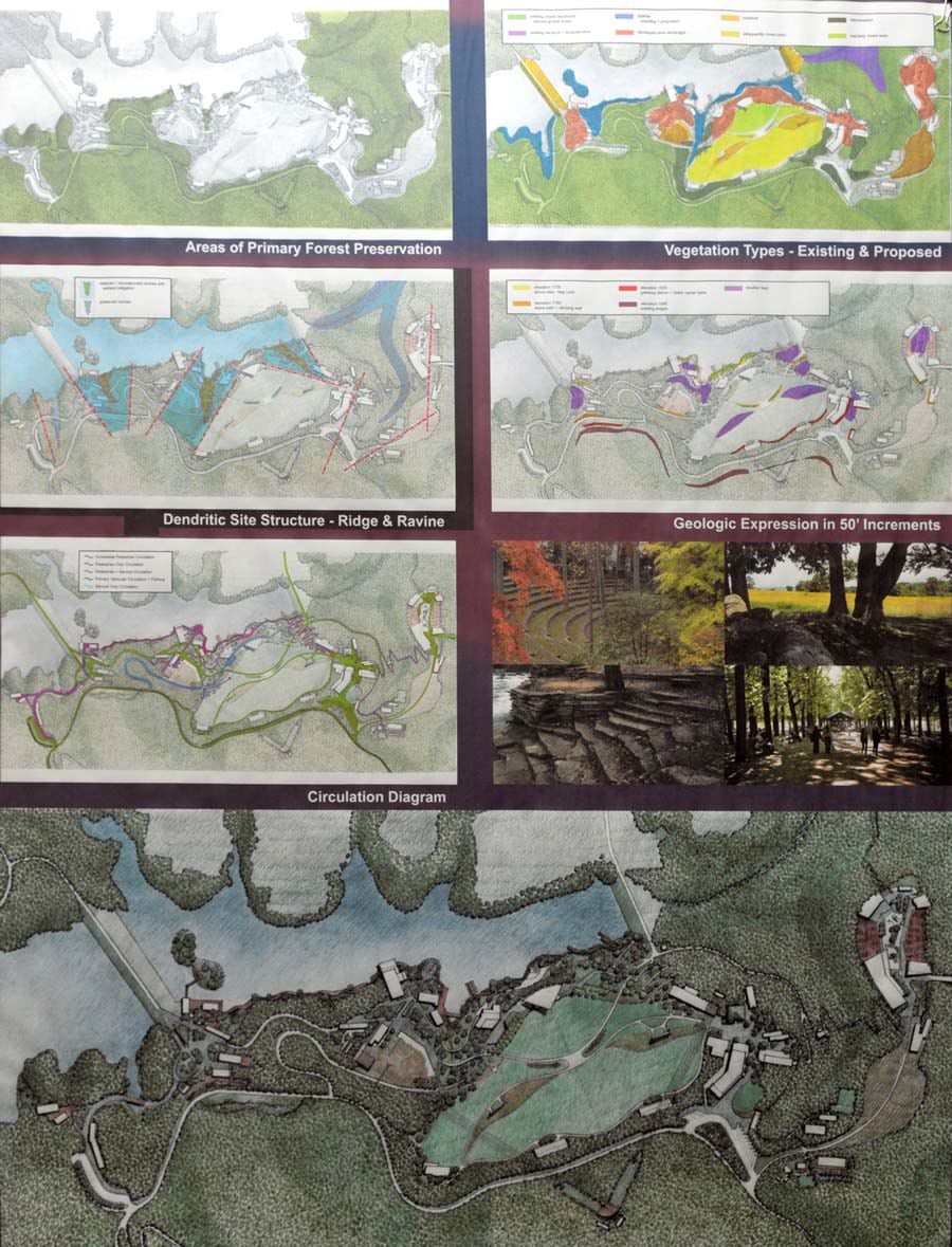 The integration of GIS and design for The Summit was a natural fit. (Sketches courtesy of Trinity Works/ Nelson Byrd Woltz Landscape Architects). The integration of GIS and design for The Summit was a natural fit. (Sketches courtesy of Trinity Works/ Nelson Byrd Woltz Landscape Architects).