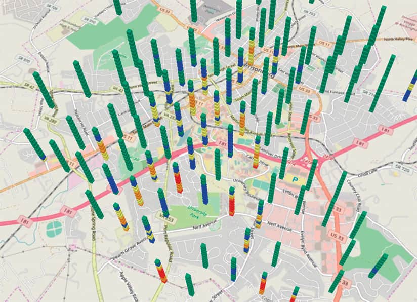 Changes in ridership Changes in ridership