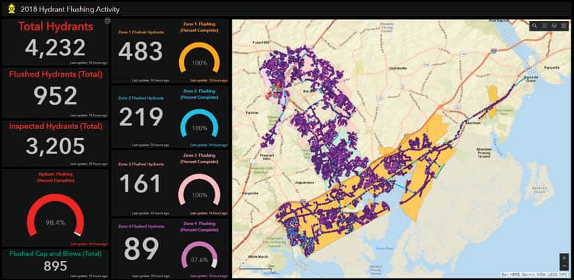 The 2018 Hydrant Flushing Activity dashboard