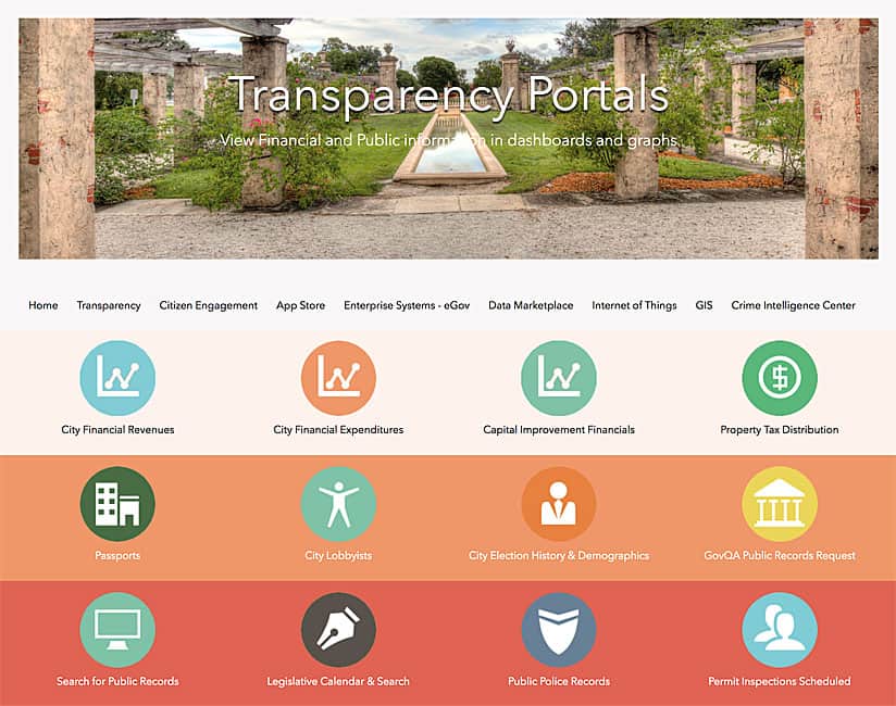 Smart City Hub Smart City Hub