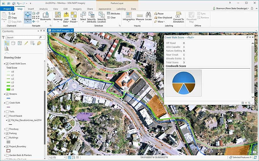 ArcGIS Pro