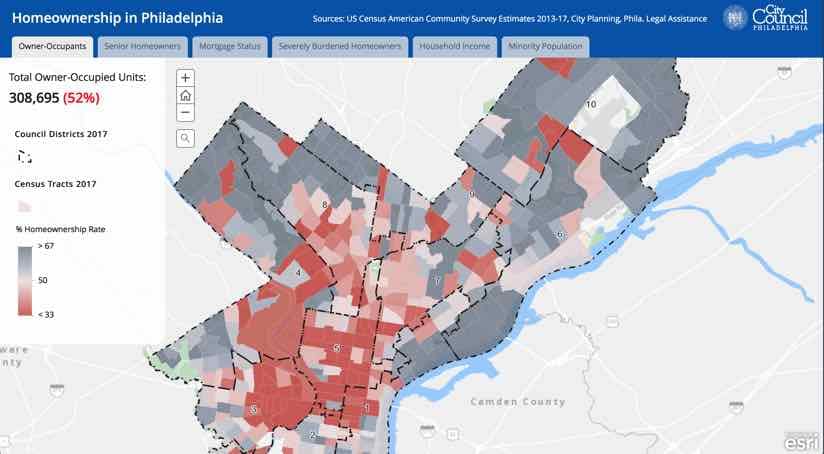 interactive home ownership app