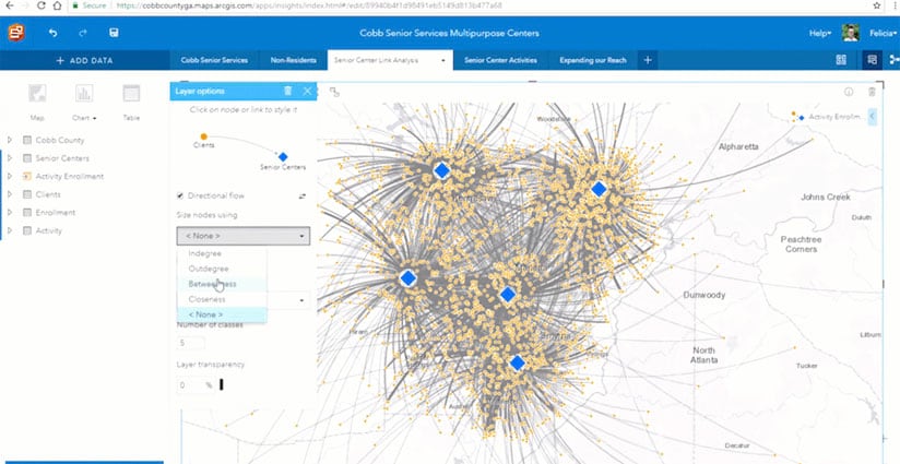 Insights for ArcGIS