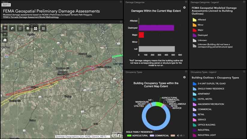 FEMA dashboard