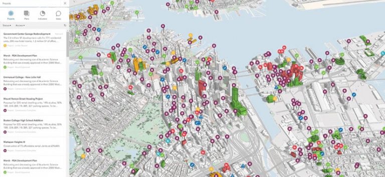 BPDA uses ArcGIS Urban BPDA uses ArcGIS Urban