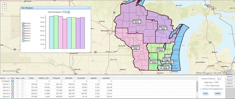 Esri Redistricting